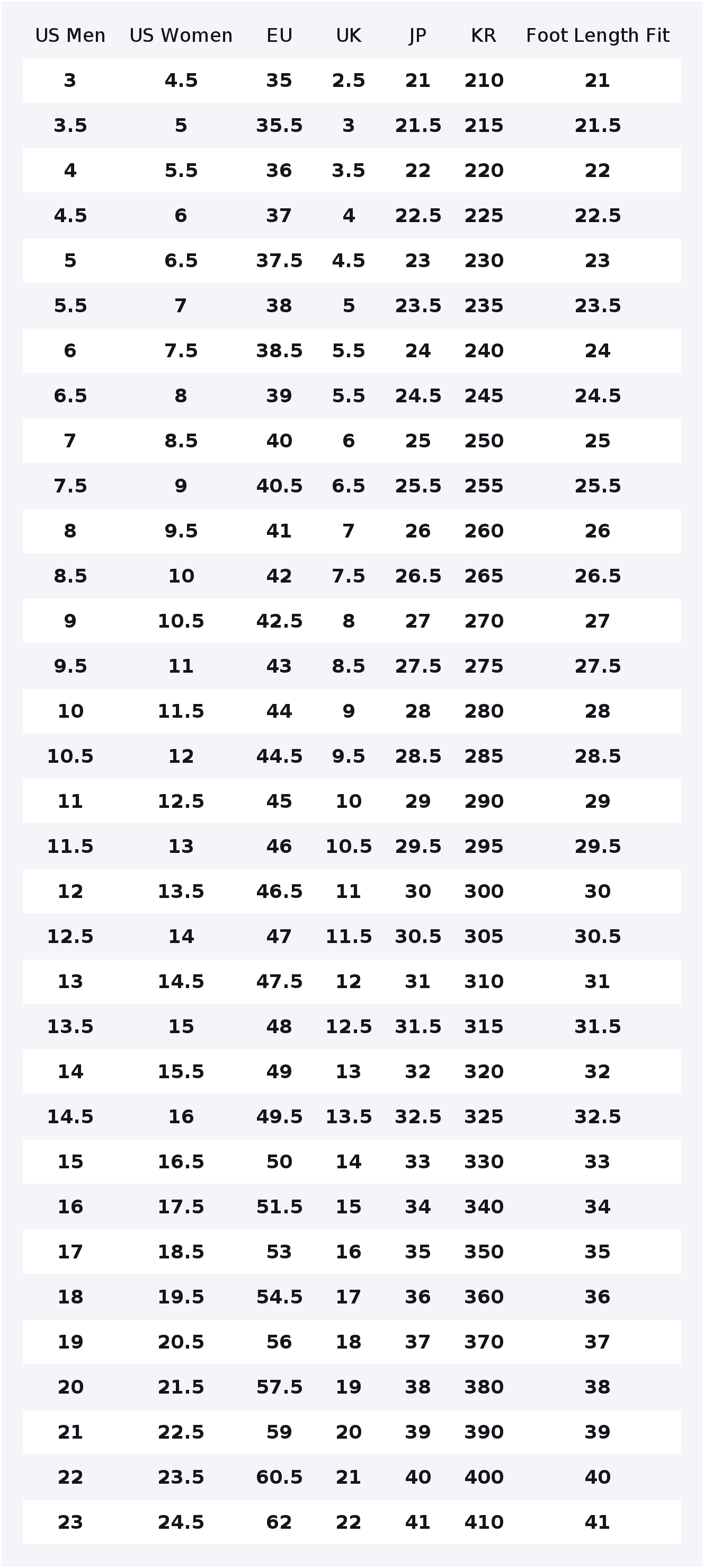 Converse Run Star Hike High to - огляд і ціна Converse Shoes Run Star Hike