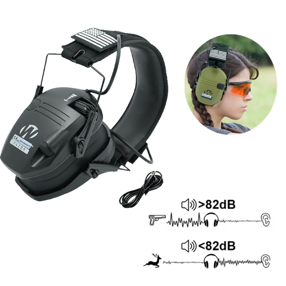 Protective earmug,ultra-thin e - огляд і ціна Earmuffs Foldable